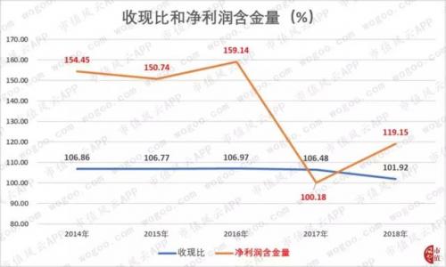 建工检测公司排名前十(全国建筑检测机构50强)插图12