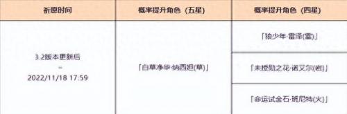原神建议单抽还是十连(原神单抽还是十连)插图