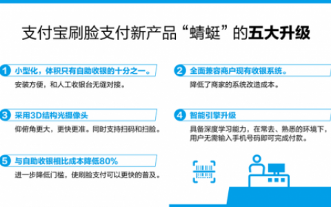 支付宝刷脸支付产品(支付宝刷脸支付怎么开通)