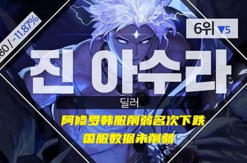 2022dnf鬼泣值得玩不(dnf95鬼泣加点)插图4