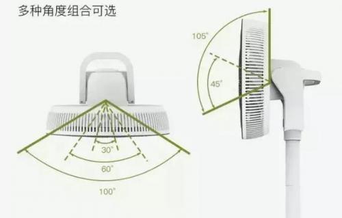 降噪风扇平价排名前十(降噪耳机哪个牌子好又平价)插图28