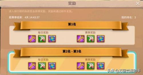 防御阵型觉醒 攻略(防御阵型觉醒攻略图解)插图3