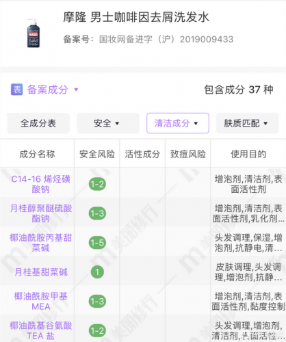 护发产品(十大好用护发精油)插图32
