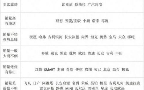 能源检测公司排名前十(电力检测排名前十)