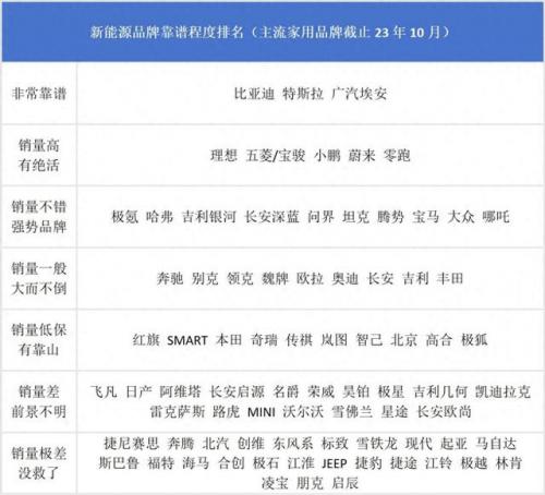 能源检测公司排名前十(电力检测排名前十)插图