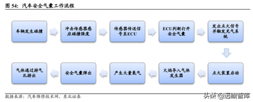 打滚子单机版(大连天健棋牌大厅(红五))插图45