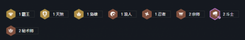 云顶之弈10.24最强阵容推荐(云顶之弈什么阵容好用)插图1