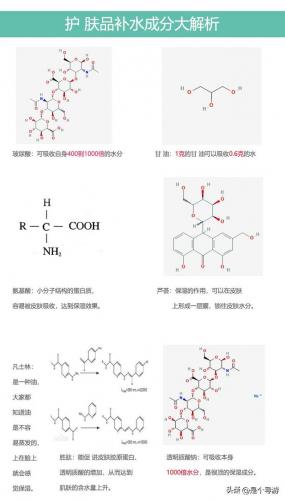 保湿补水好的护肤品(补水保湿护肤品排行)插图1