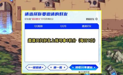 dnf高级装扮兑换券礼盒道具说明(cf挑战道具卡兑换券怎么用)插图4