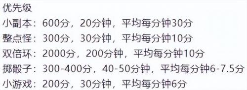 梦幻西游嘉年华活动时间(梦幻网页版嘉年华)插图3