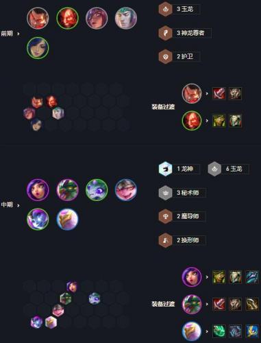 云顶之弈s7玉龙秘术怎么玩(云顶之弈s7.5玉龙猴王怎么玩)插图3