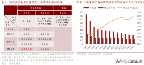 世界烈酒产能排名前十(全球十大烈酒排名)插图5