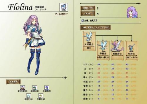 火焰之纹章圣魔之光石转职(火焰纹章罗斯年轻的战士)插图16