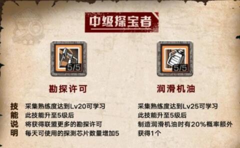 明日之后第三季探宝者技能加点详细攻略(明日之后天赋加点可以重置吗)插图2