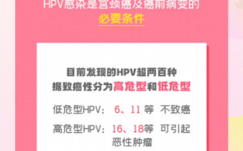 九价宫颈癌疫苗(hpv男性自查的10个方法)