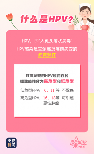 九价宫颈癌疫苗(hpv男性自查的10个方法)插图
