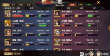 少年三国志零孙策技能强度详细介绍(少年三国志零弓吕布阵容)插图1