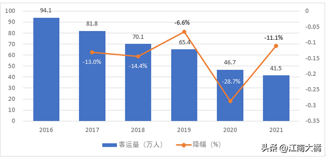宁波长途汽车站(宁波k336途经站)插图12