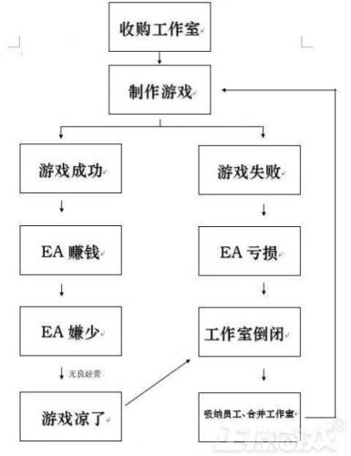 水果大战僵尸红包版(下植物大战僵尸3)插图5