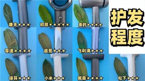 工业吹风机(各种吹风机)插图5