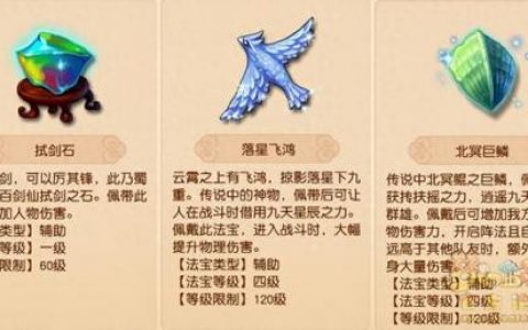 四级法宝摆放位置(河图洛书法宝摆放位置)
