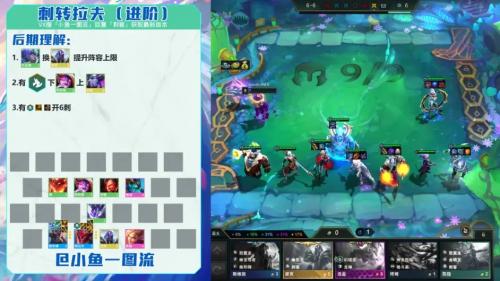 金铲铲之战s7刺转奥拉夫怎么玩(金铲铲之战s7英雄分析)插图2