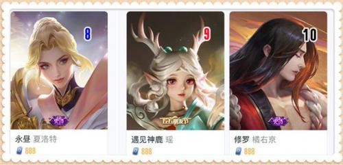 王者荣耀比赛排名前十(王者荣耀比赛赛季排名)插图