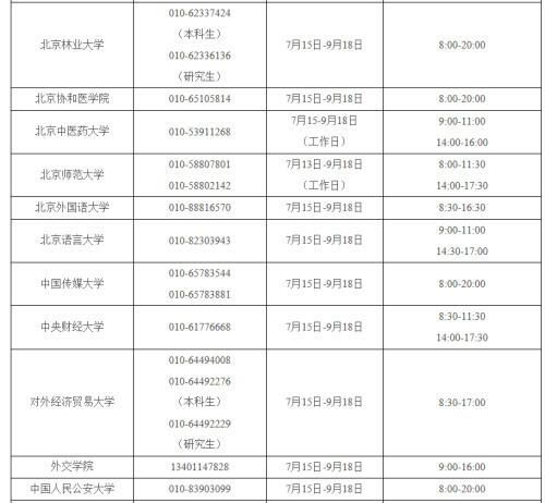 教育局24小时服务热线(教育机构不给退费去哪投诉)插图5