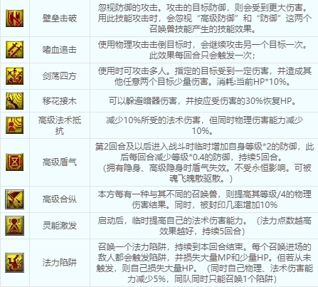 梦幻西游宠物技能图鉴(梦幻西游宠物高级技能大全)插图3