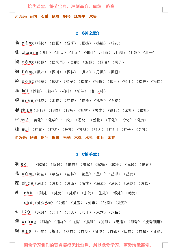 小学二年级睛的组词(睛开头的词语2个字)插图4