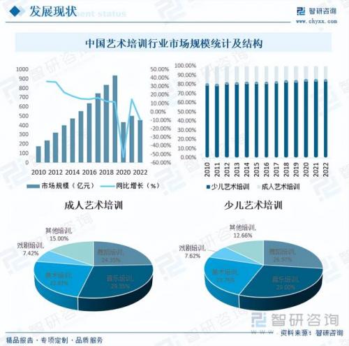 美工培训(美工培训机构要不要去)插图7
