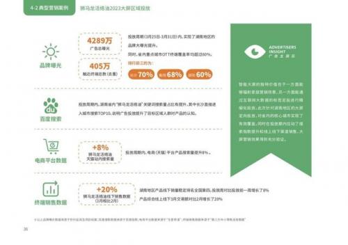 狮马龙活络油(黄道益和狮马龙功效一样吗)插图8