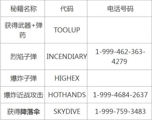 英雄无敌5秘籍详细(英雄无敌5 图文攻略)插图1