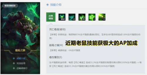 英雄联盟老鼠ap出装(新版本ap老鼠天赋出装)插图1