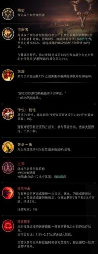 lol卡特琳娜连招(lol端游卡特琳娜连招)插图6