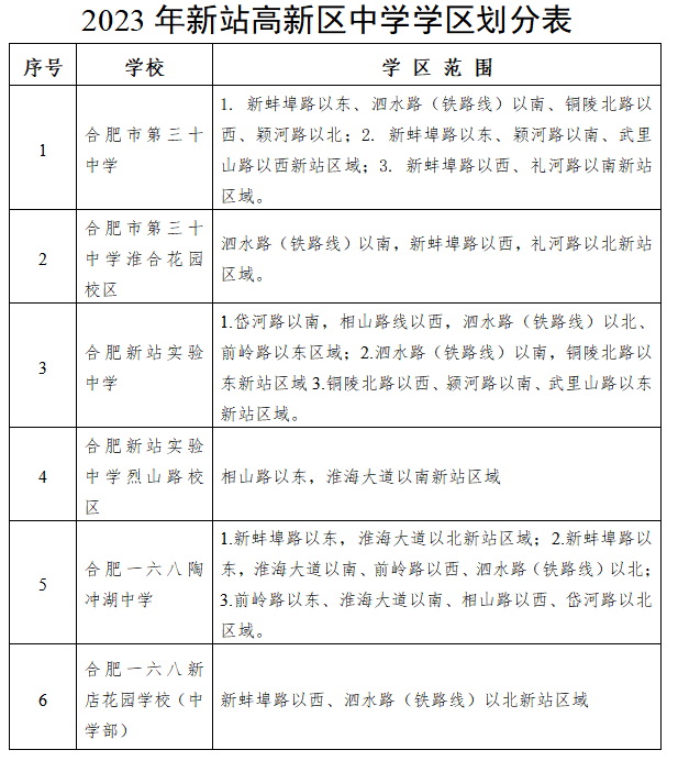合肥文昌小学排名前十(文昌树芳小学)插图34