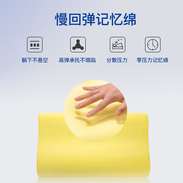 记忆枕头(记忆棉和乳胶枕的区别)插图11