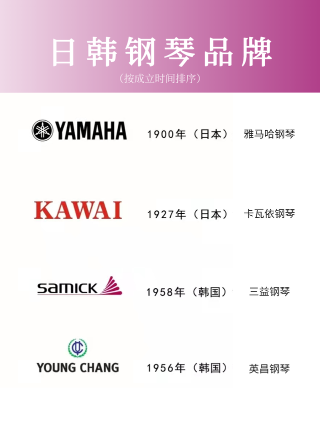 乐器品牌杂志排名前十(音乐杂志有哪些)插图1