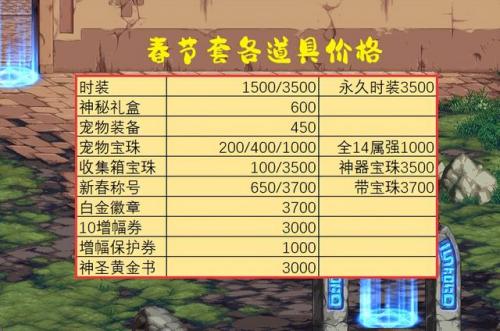 dnf历年春节套至尊装扮(历届至尊装扮)插图1