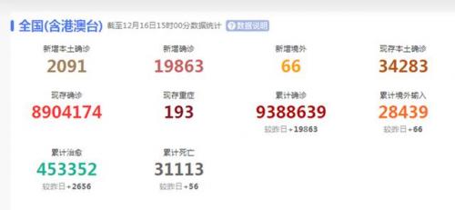 各国制造疫苗排名前十(各国出口疫苗排行)插图