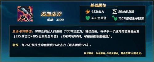 lol剑魔连招(lol剑魔技巧大全)插图7