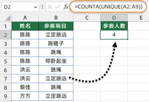 excel自动提取排名前十(excel提取排名前10的数据)插图5