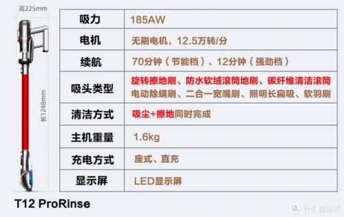 吸尘器小狗吸尘器(小狗吸尘器怎么使用)插图11
