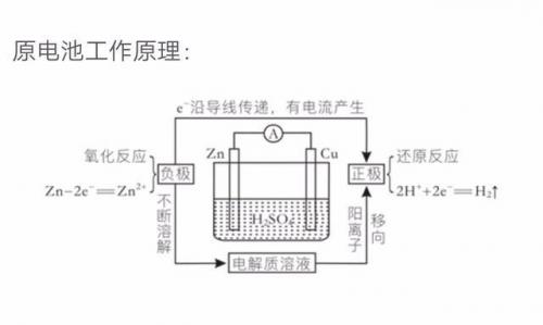氢氧化镁电子式(Mg3N2电子式示意图)插图