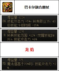 冰洁用什么武器(冰结师武器附魔什么)插图7