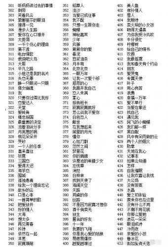 疯狂猜歌二十四题(猜歌名游戏题目及答案)插图2