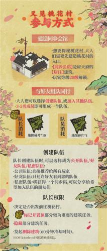 江南百景图又见桃花村活动玩法攻略大全(江南桃花三月红是诗吗)插图1