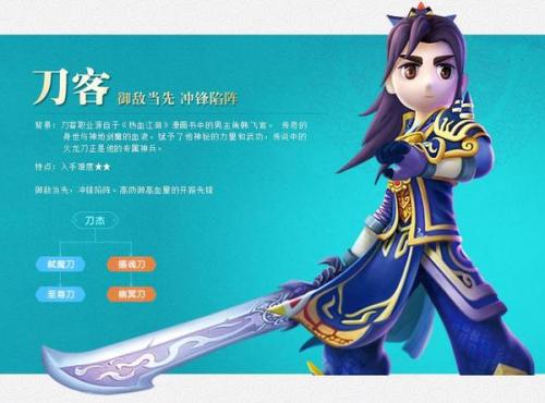 热血江湖手游职业选择攻略(热血江湖手游 职业攻略)插图