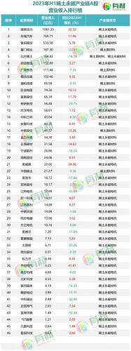 稀土永磁技术排名前十(稀土永磁潜力巨大)插图1