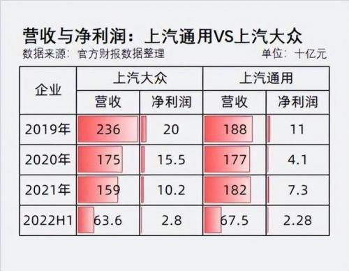 别克2020销量排名前十(别克销量排行2023)插图3